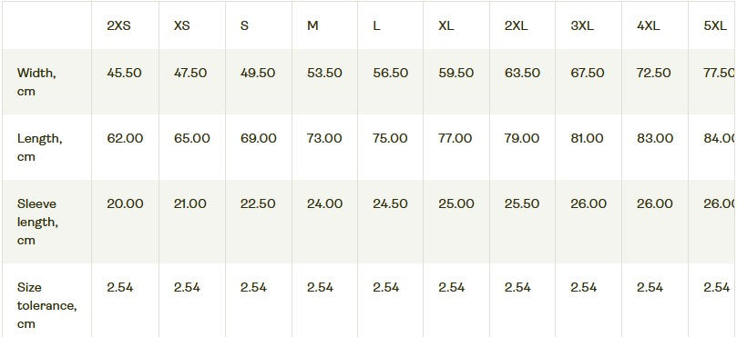 It is what it is – Medium Sized T-Shirt